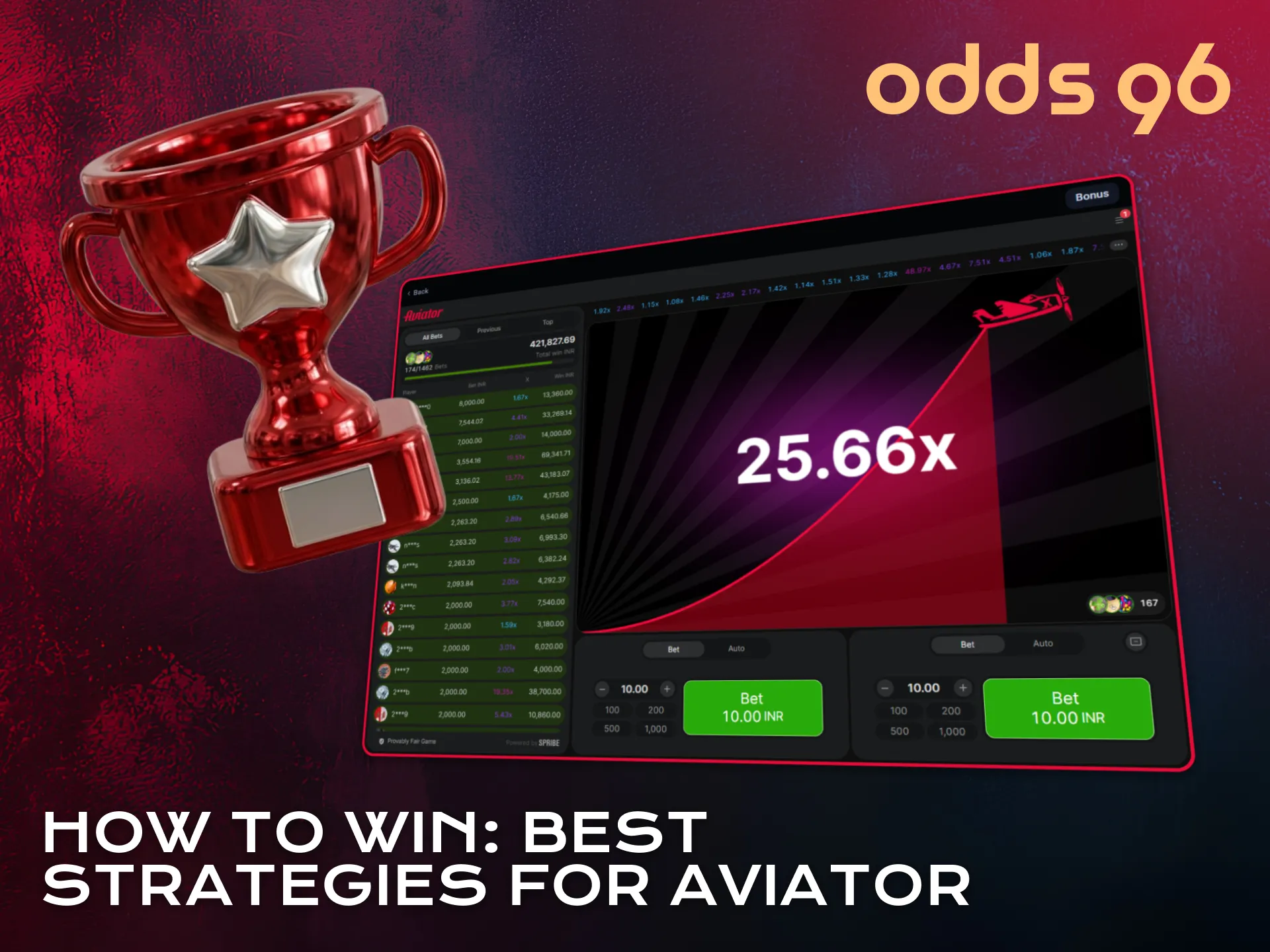 Use effective strategies to improve Aviator results on Odds96.
