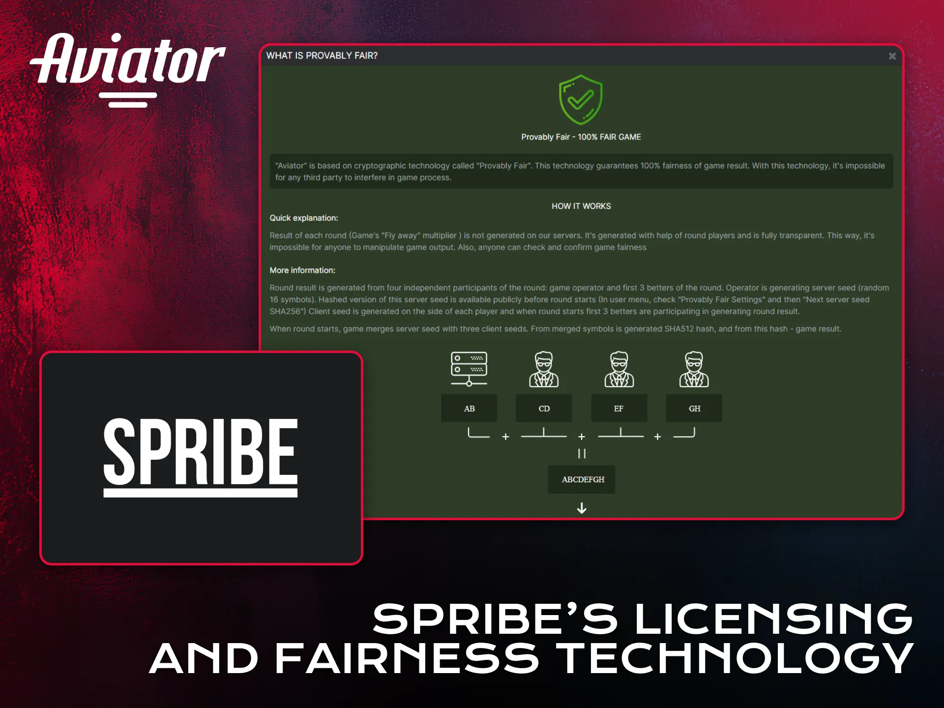 Learn about Spribe licensing behind Aviator fair gameplay system.